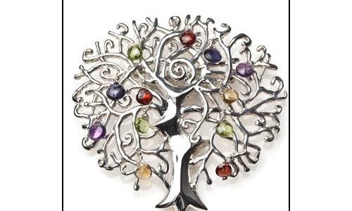 Paula Jerome Designs Jewelry - It's easy beeing green