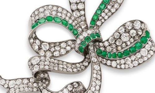 Heritage and modernity, the Phillips equation