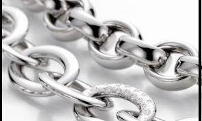 Schofer - the reliable source for all chain requirements.